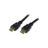 HDMI VERS HDMI 1.5M