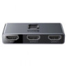 BASEUS 4K HDMI SPLITTER SWITCHER